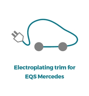 Electroplating trim for EQS Mercedes